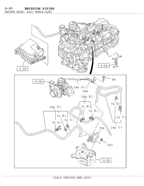 Partial Engine